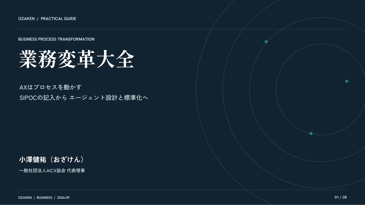 業務変革大全の表紙