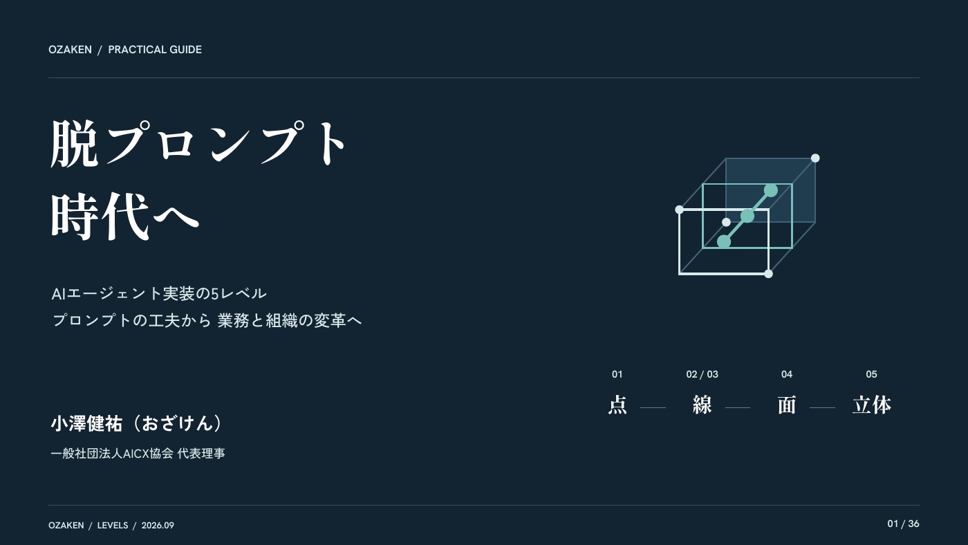 脱プロンプト時代へ AIエージェント実装の5レベルの表紙