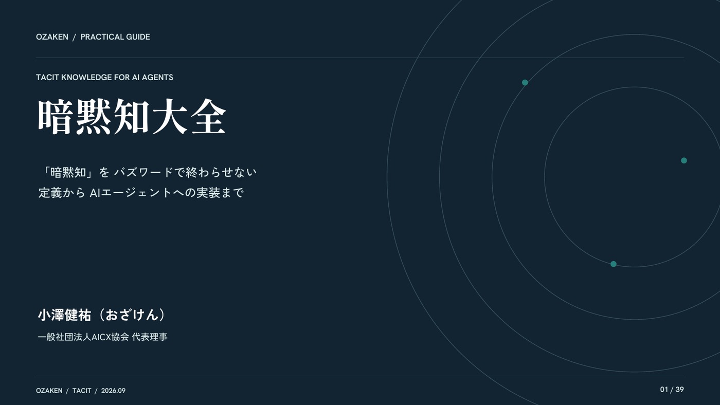 暗黙知大全の表紙